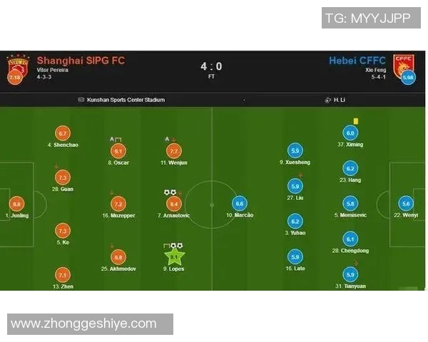 南京篮球队与北京篮球队赛后复盘分析比赛经验与战术调整探讨